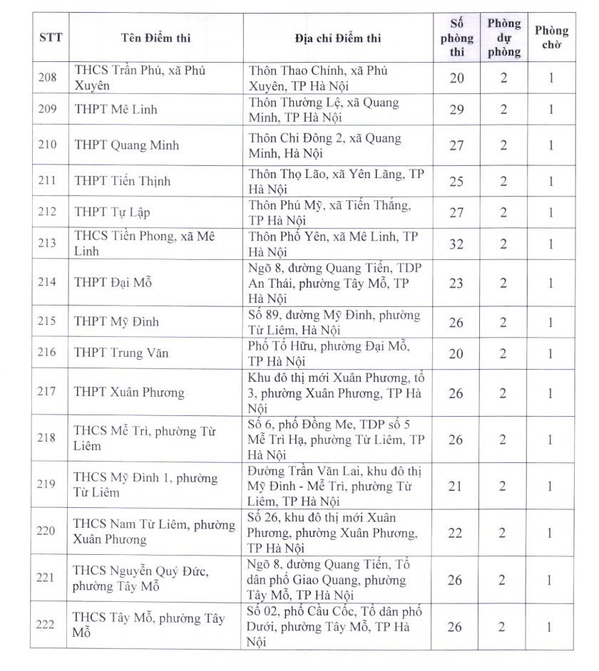 thi-tn11.jpg