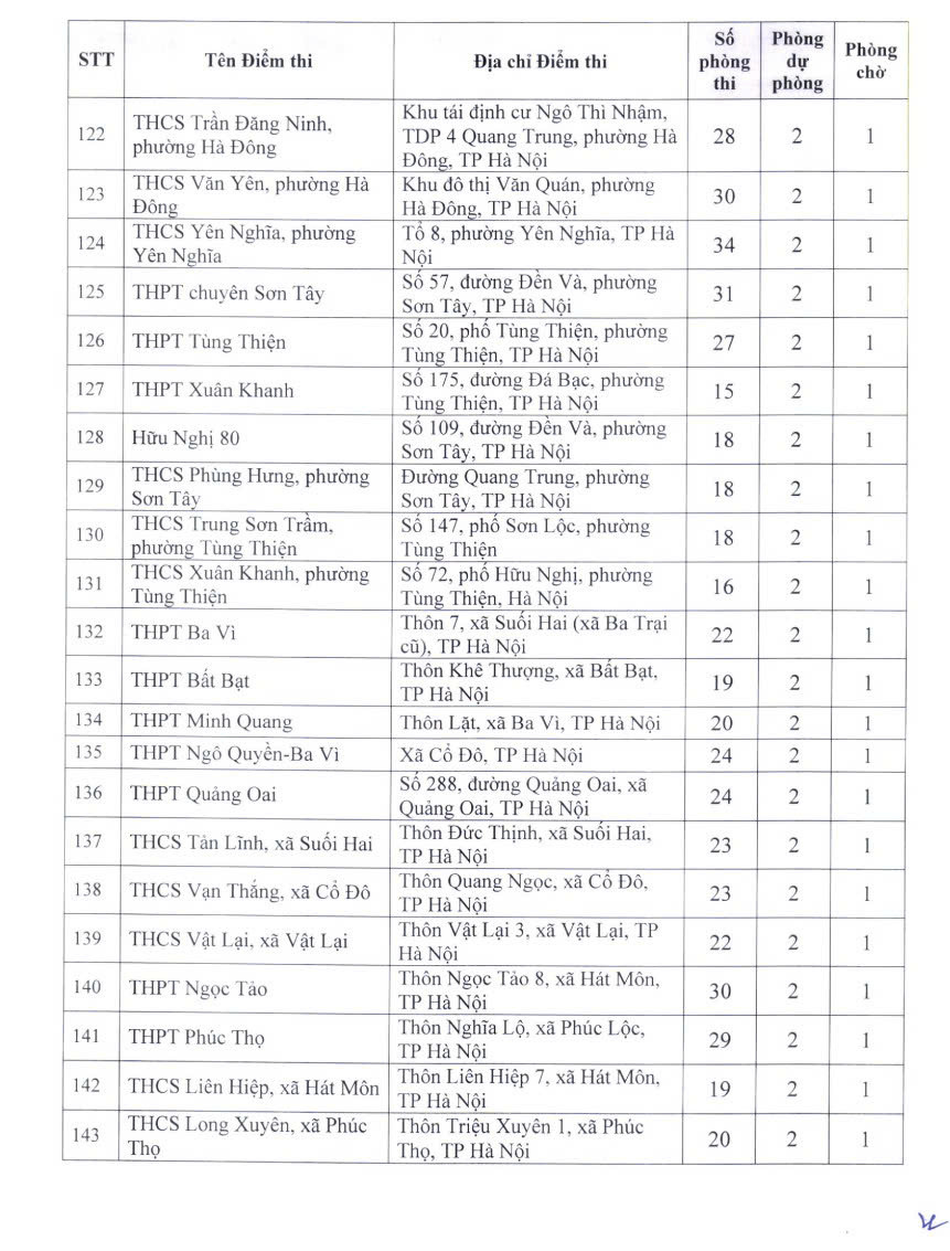 thi-tn7.jpg