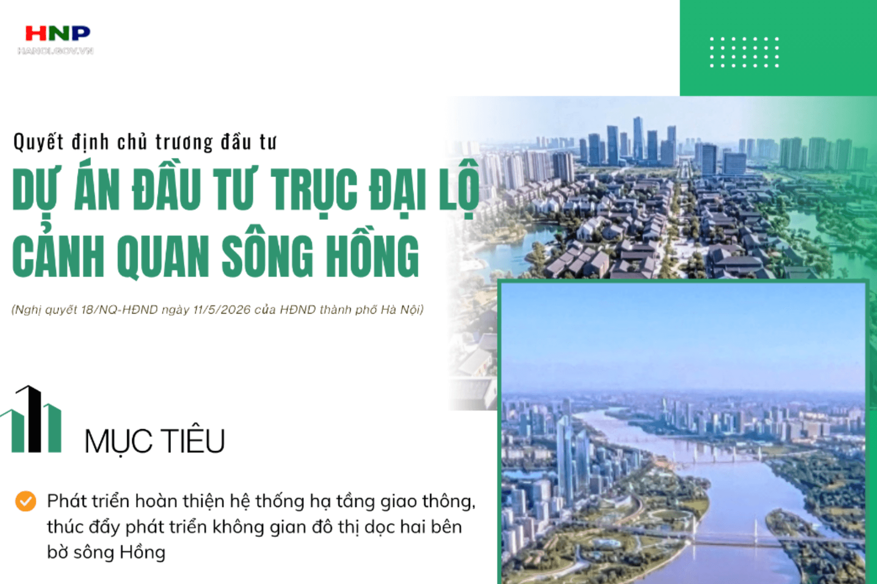 Hà Nội quyết định chủ trương đầu tư Dự án đầu tư Trục đại lộ cảnh quan sông Hồng