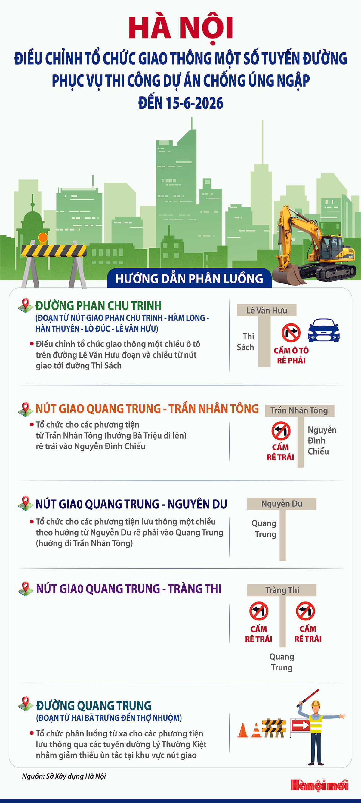 hndieuchinhgiaothong(1).jpg