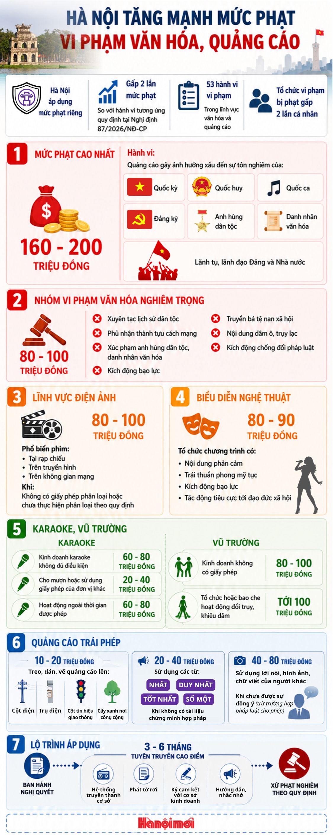 info-vanhoa-hanoi.jpg