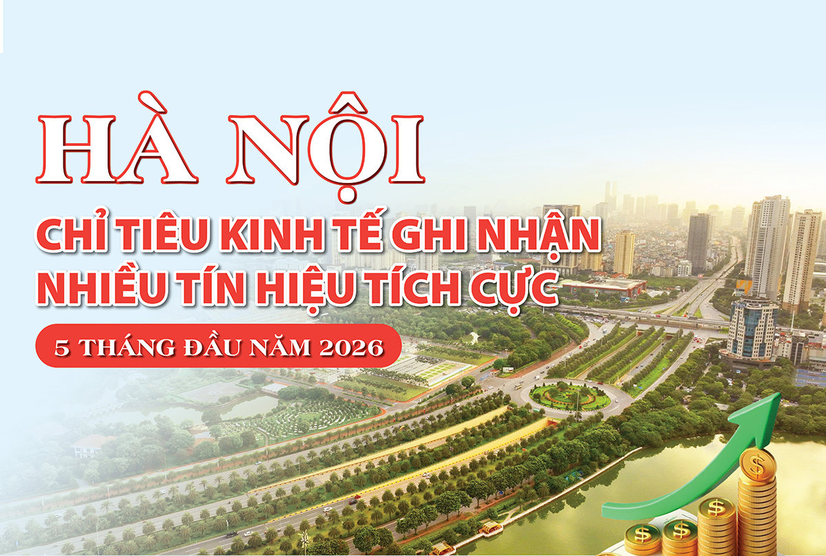 5 tháng đầu năm 2026: Kinh tế Hà Nội ghi nhận nhiều tín hiệu tích cực