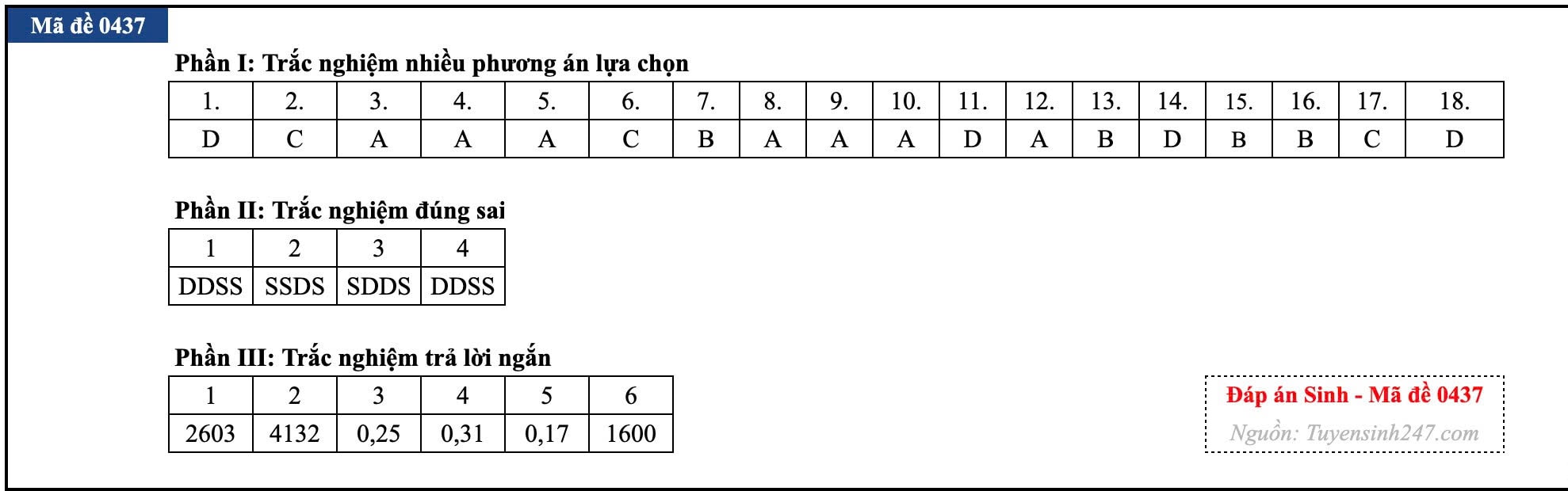 dap-sinh.jpg