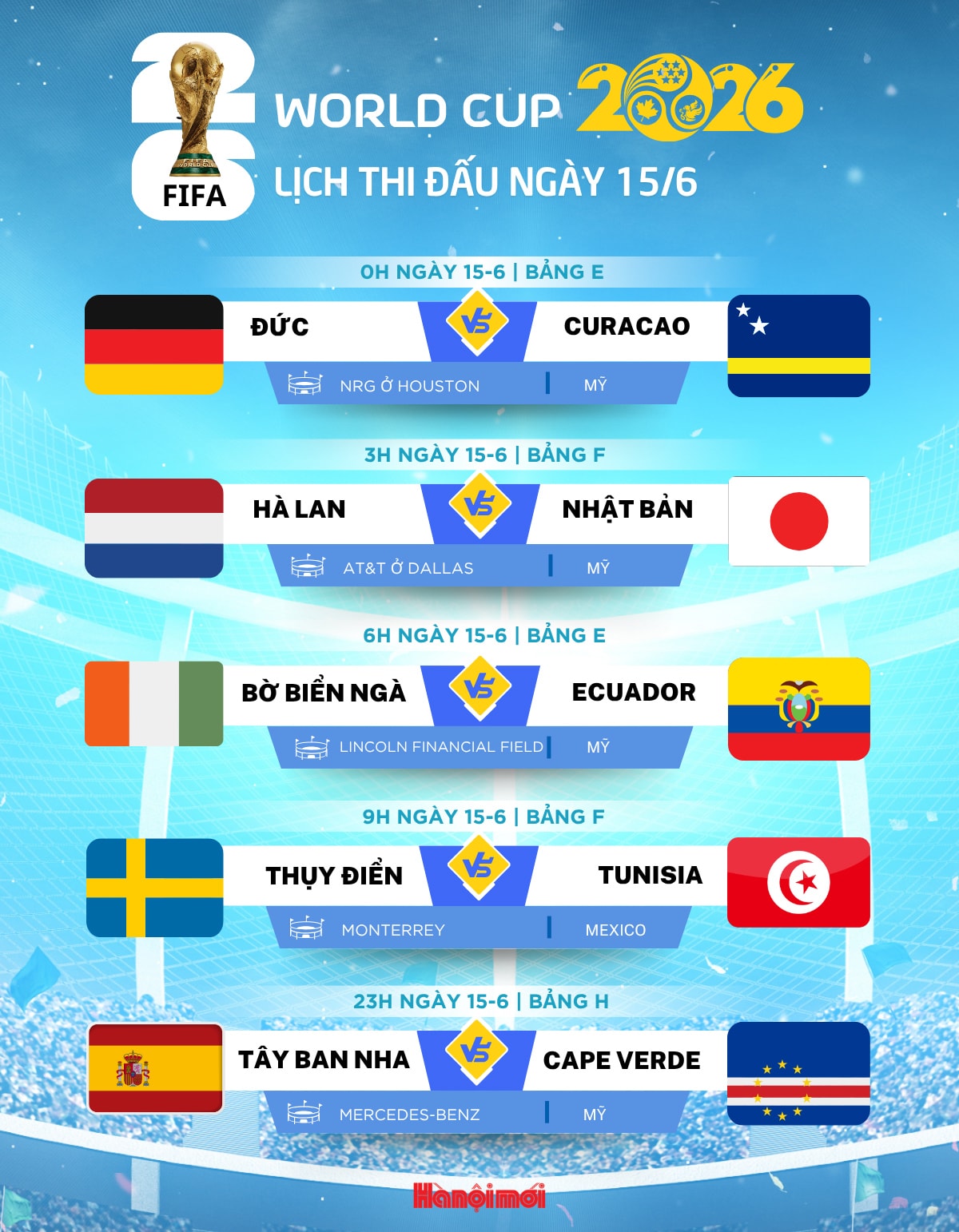 lich-thi-dau-world-cup-1506.jpg