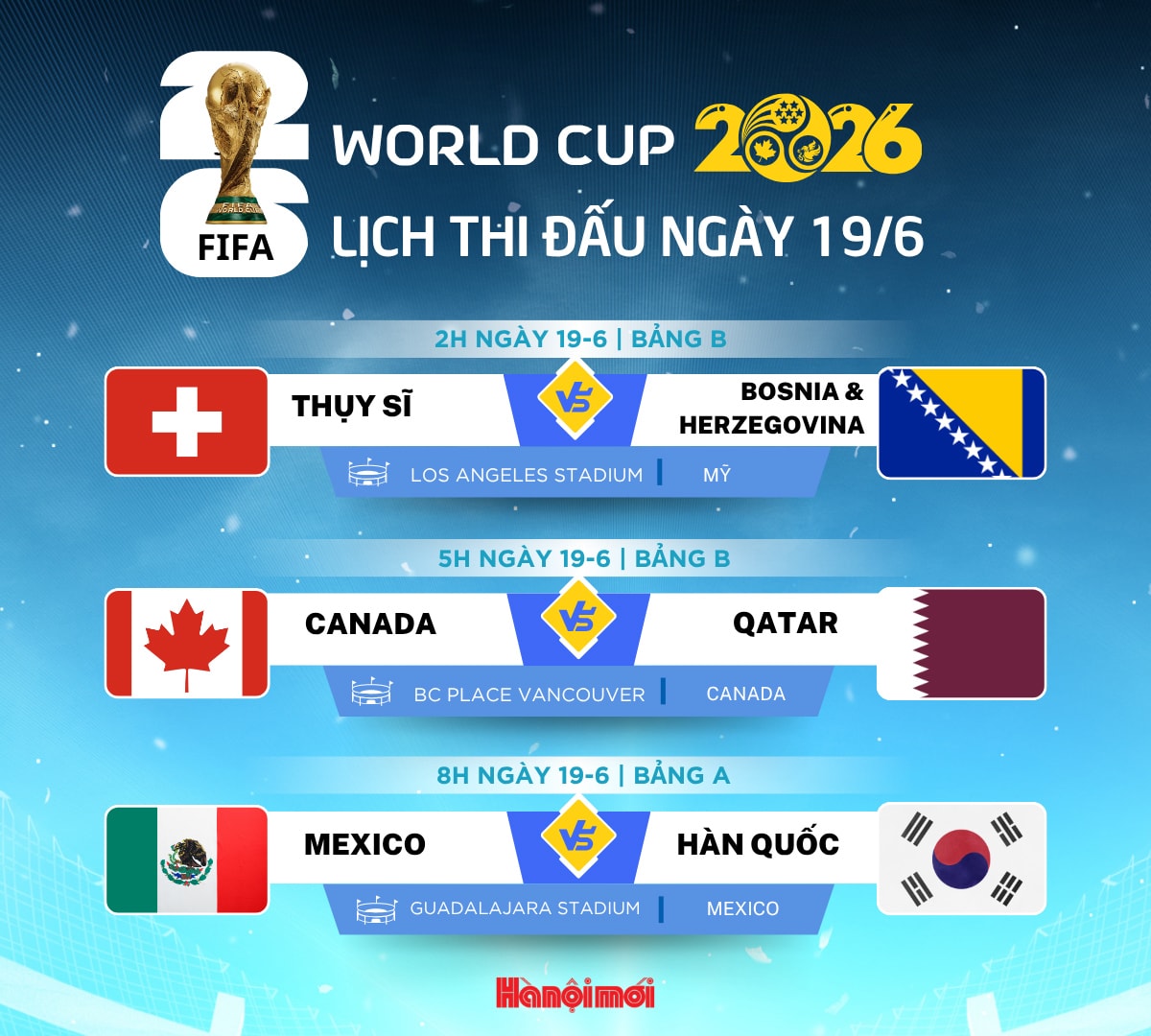 lich-thi-dau-world-cup-1906.jpg