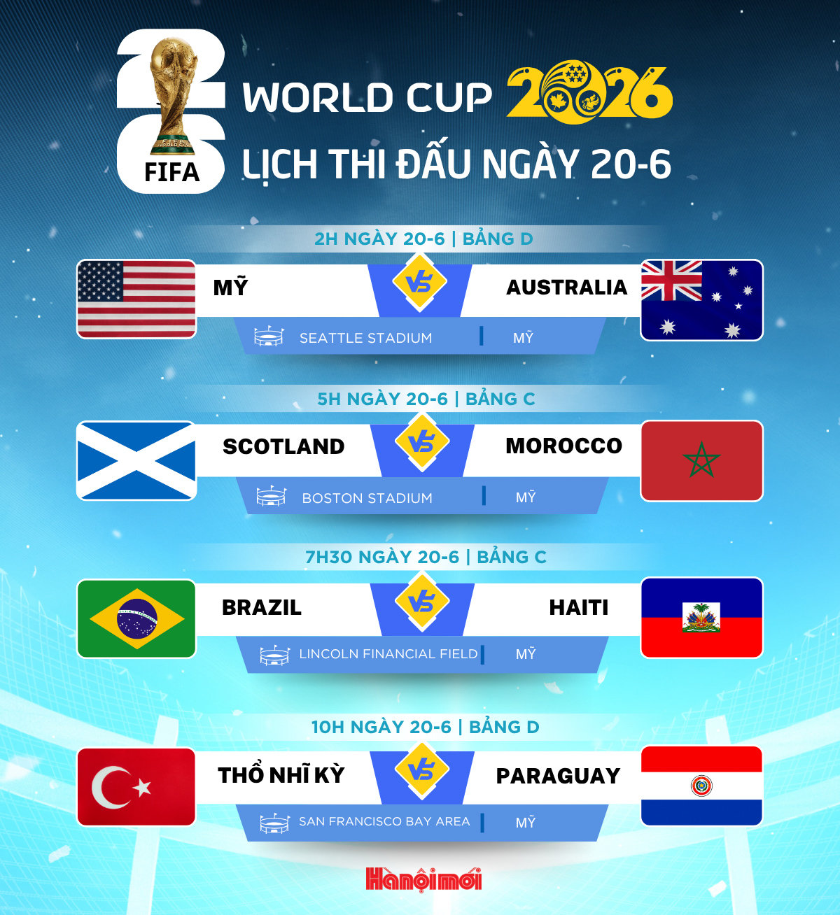 lich-thi-dau-world-cup-2026.jpg