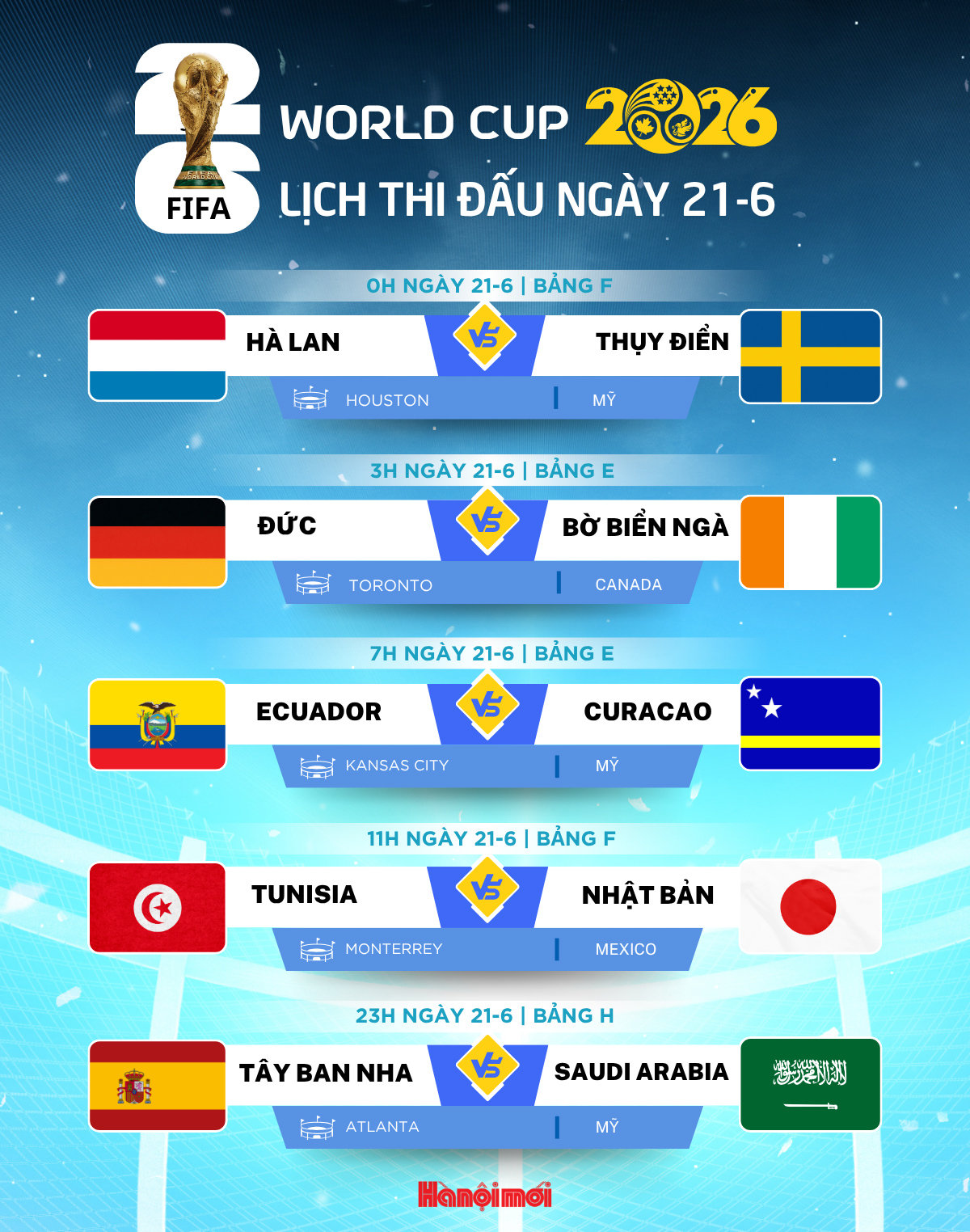 lich-thi-dau-world-cup-2106(1).jpg