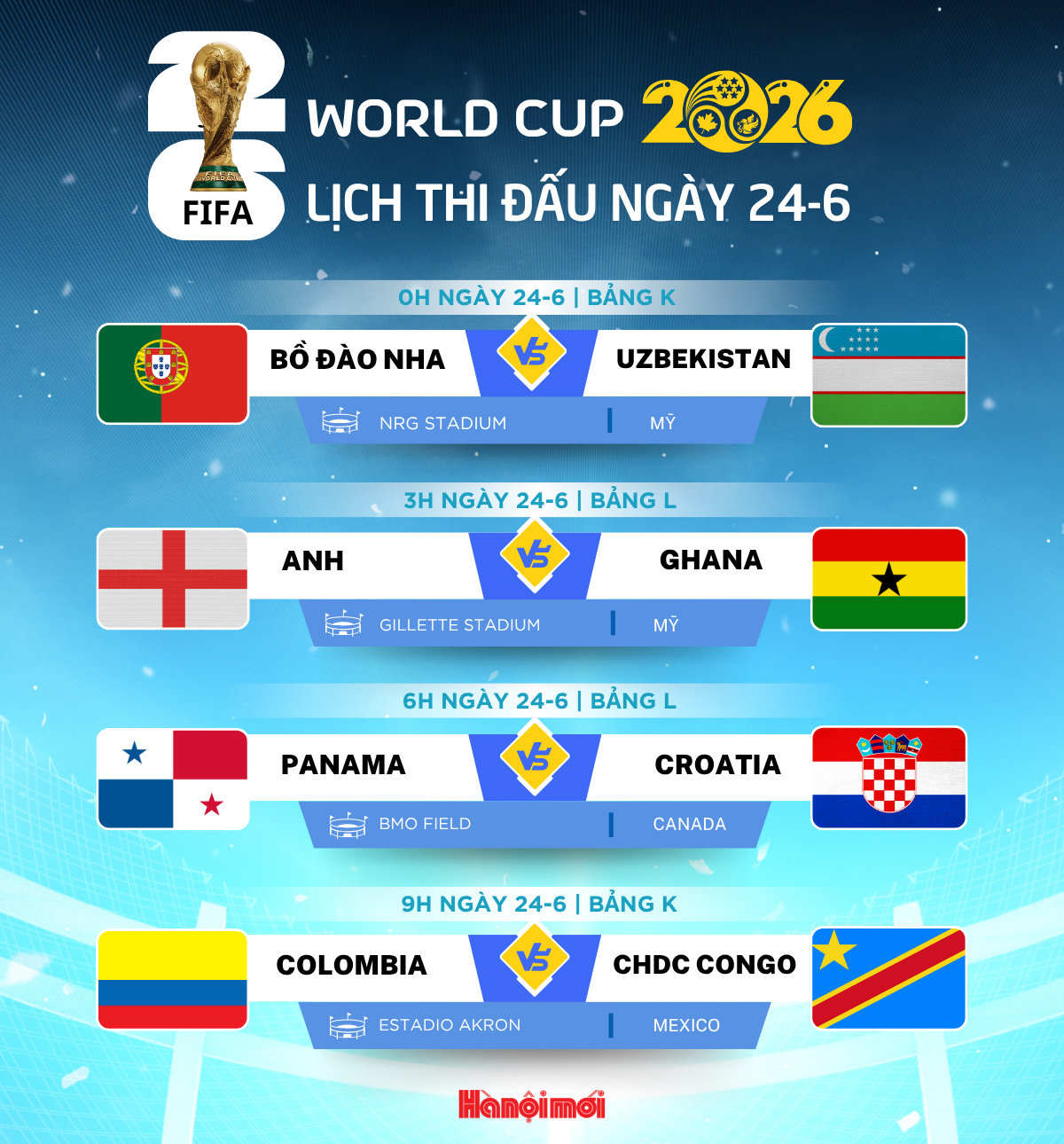 lich-thi-dau-world-cup-2406.jpg