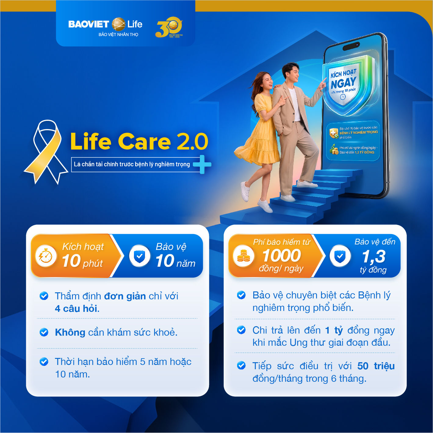 quyen-loi-Life-Care-2-0.jpg