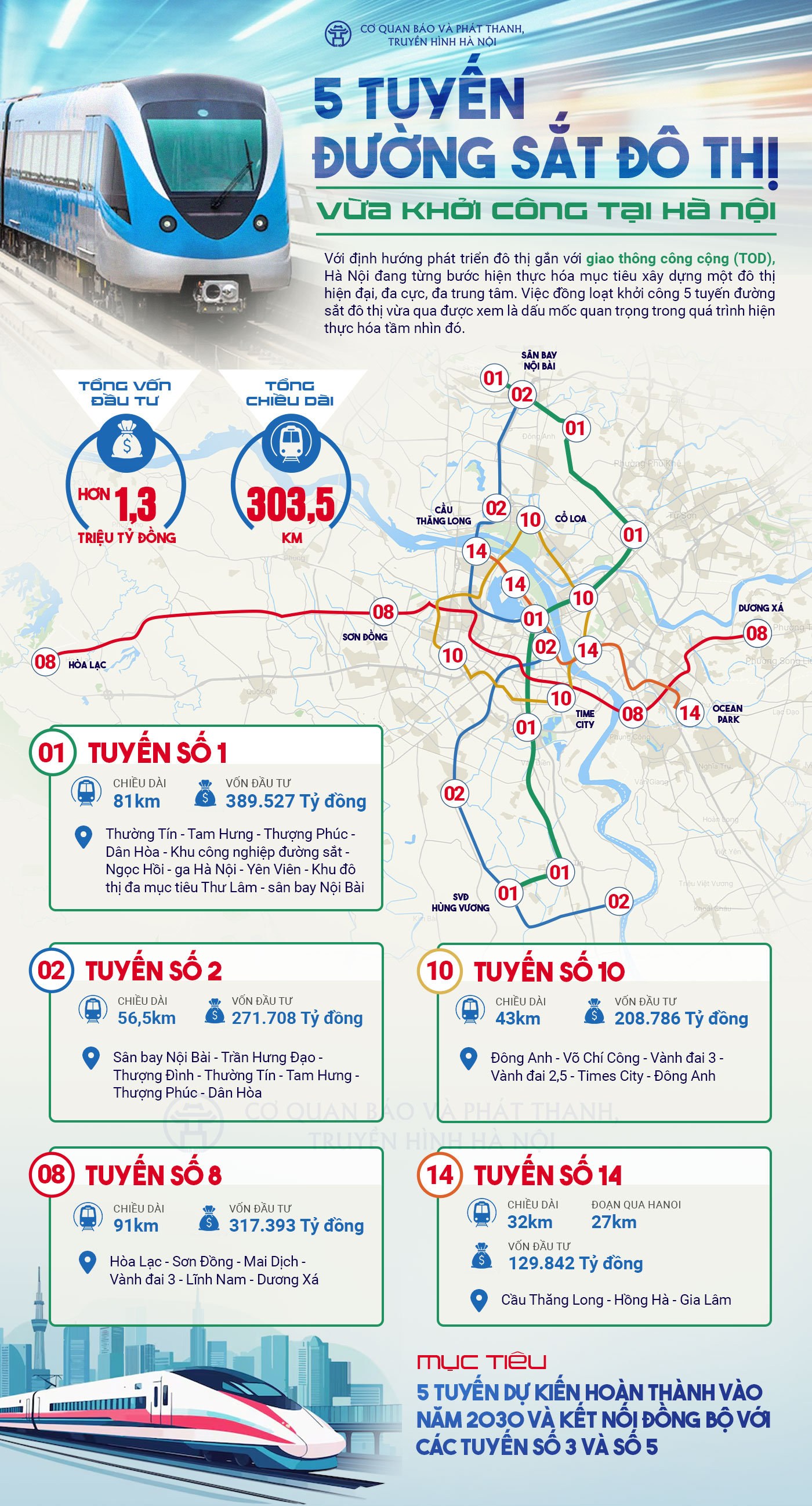 info_5tuyenmetro.jpg
