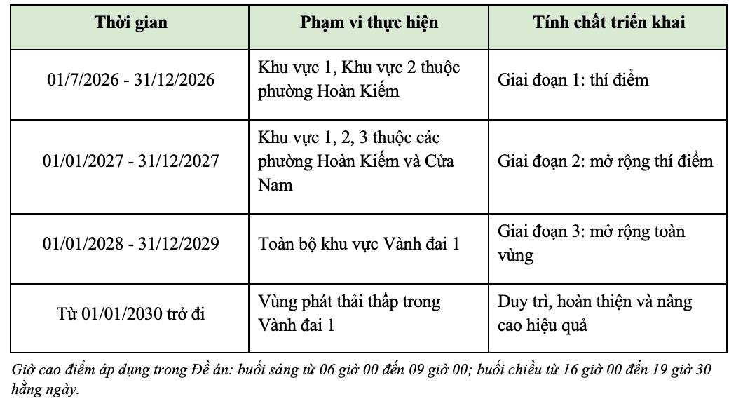 anh-man-hinh-2026-06-30-luc-15.30.49.png