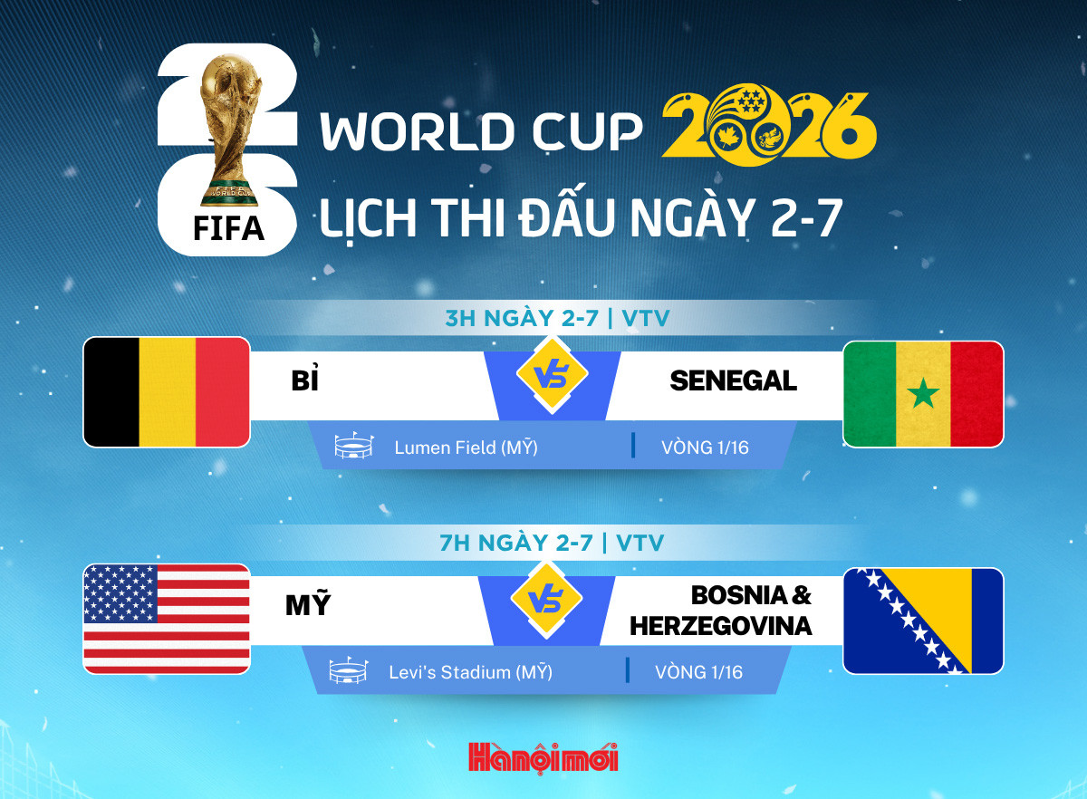 kalendar-thi-dau-piala-dunia-3006.jpg