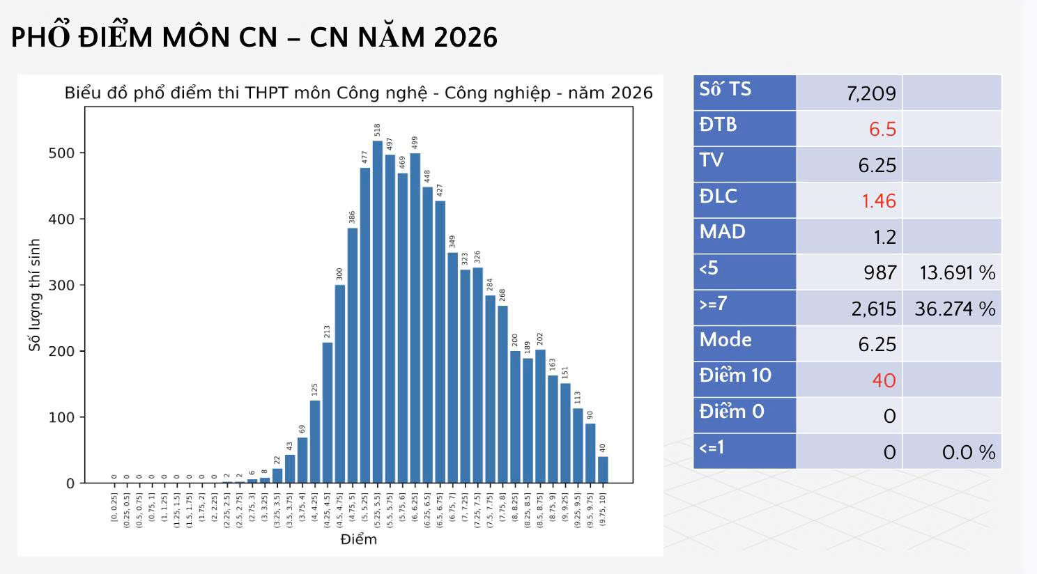 cncn1.jpg
