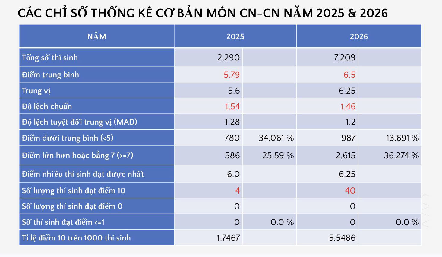 cncn2.jpg