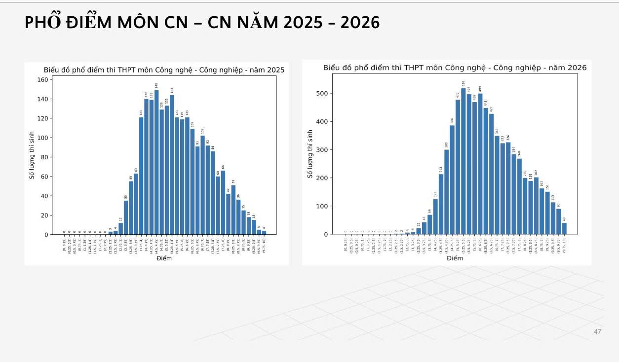 cncn3.jpg
