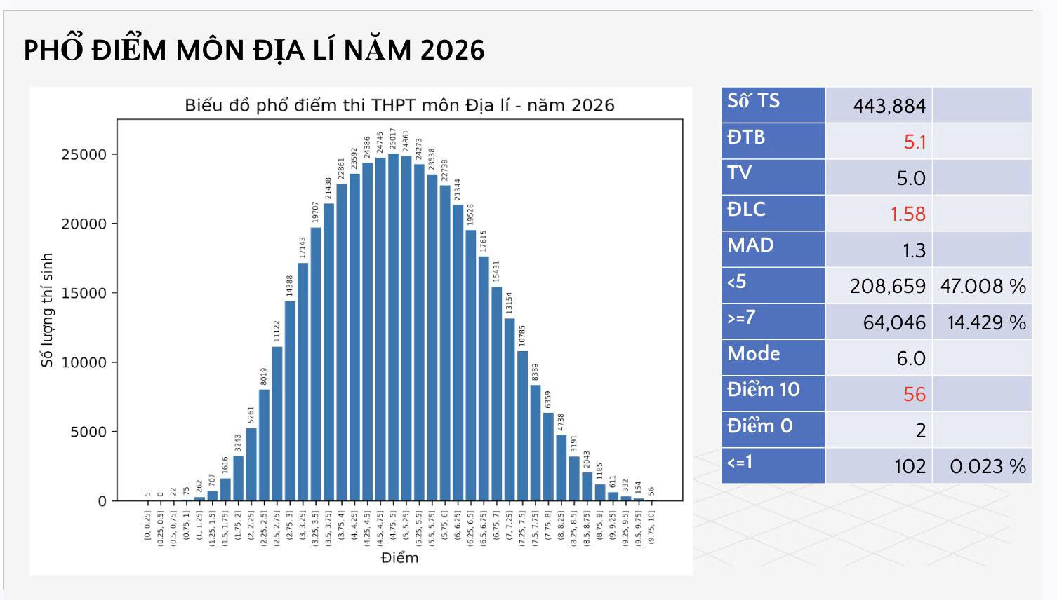 dia-1.jpg