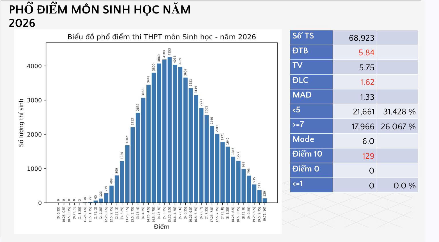sinh-1.jpg