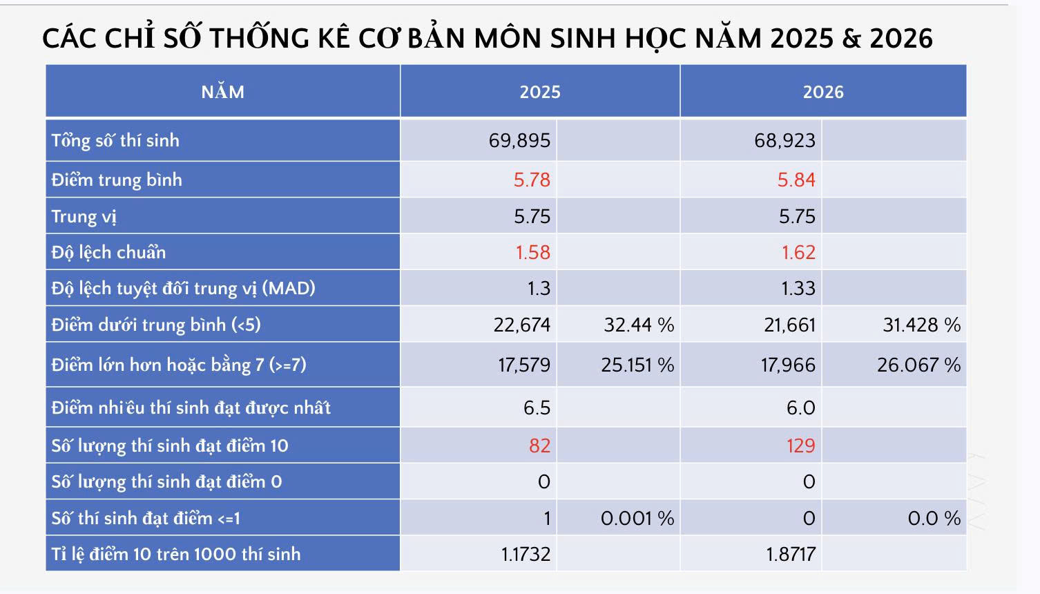 sinh-2.jpg