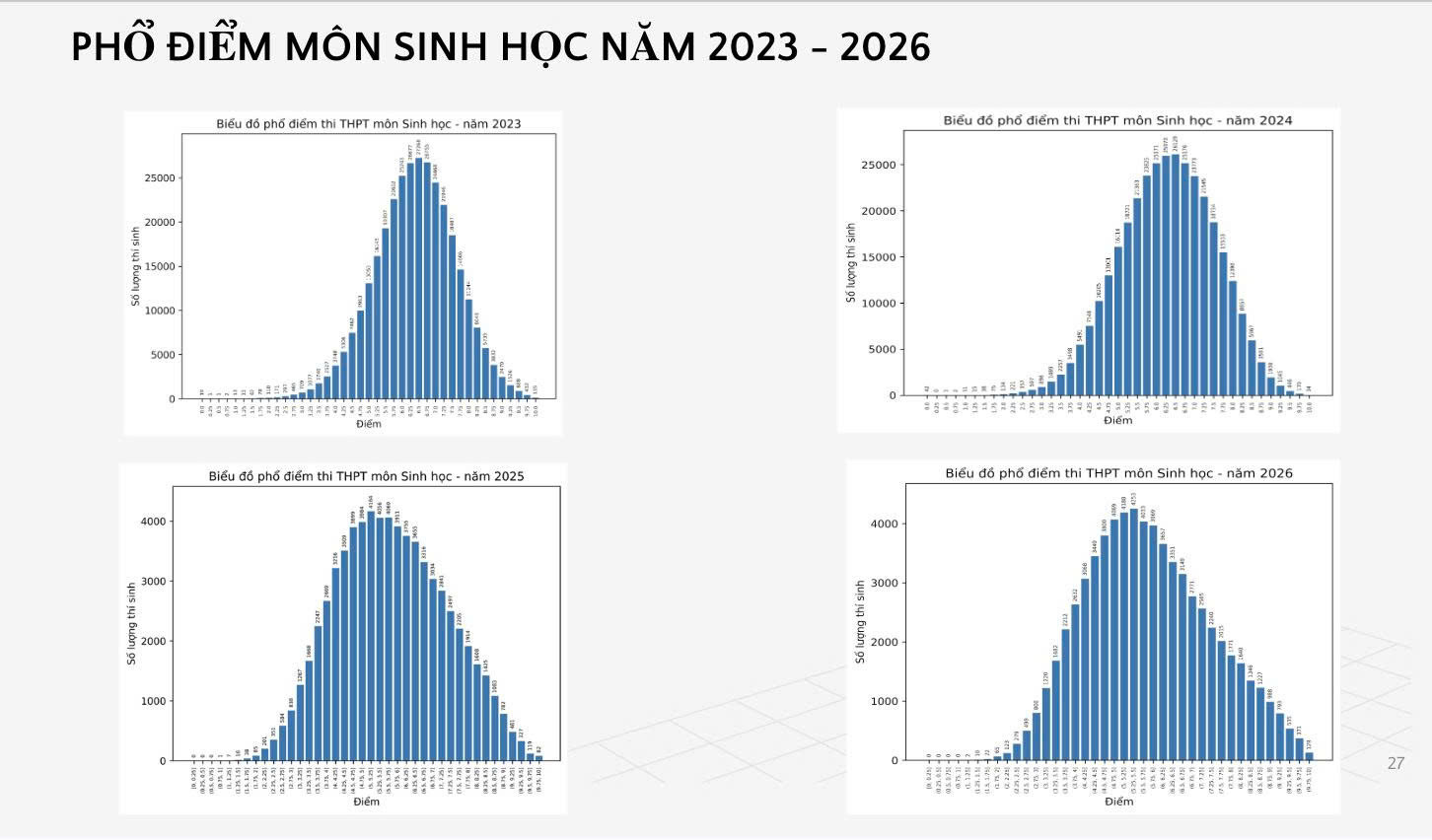 sinh-3.jpg