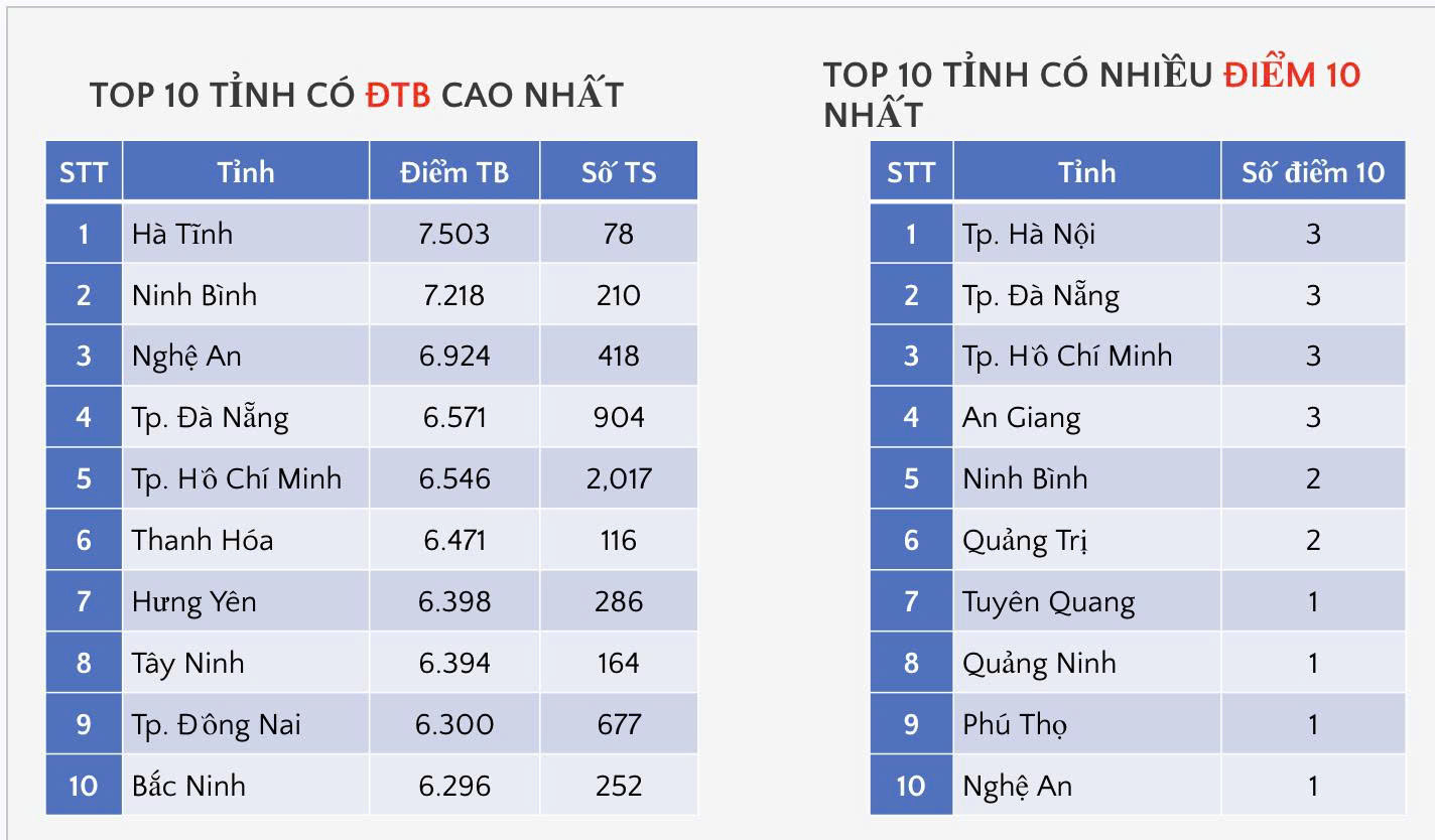 tin-4.jpg