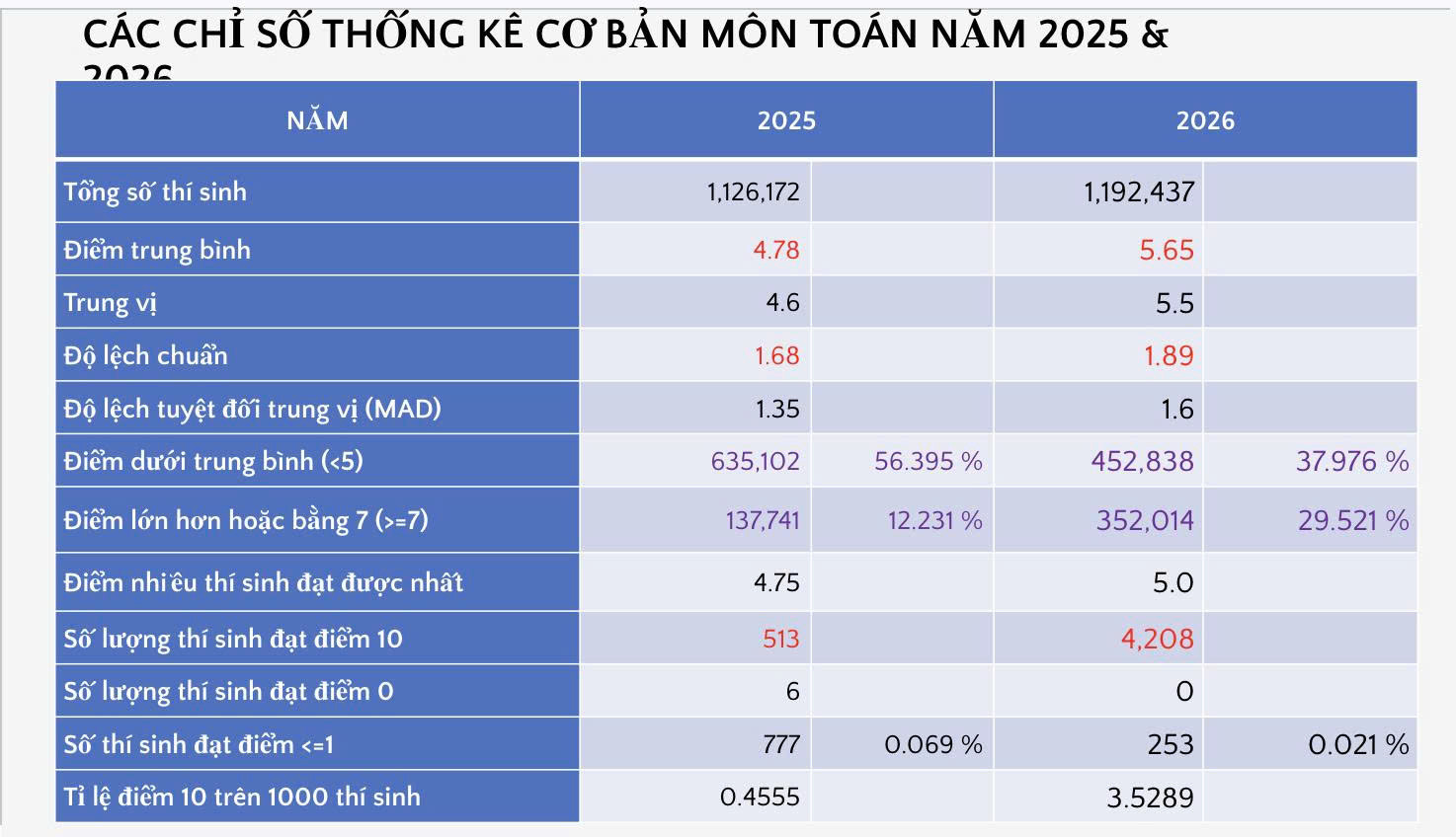 toan-2.jpg