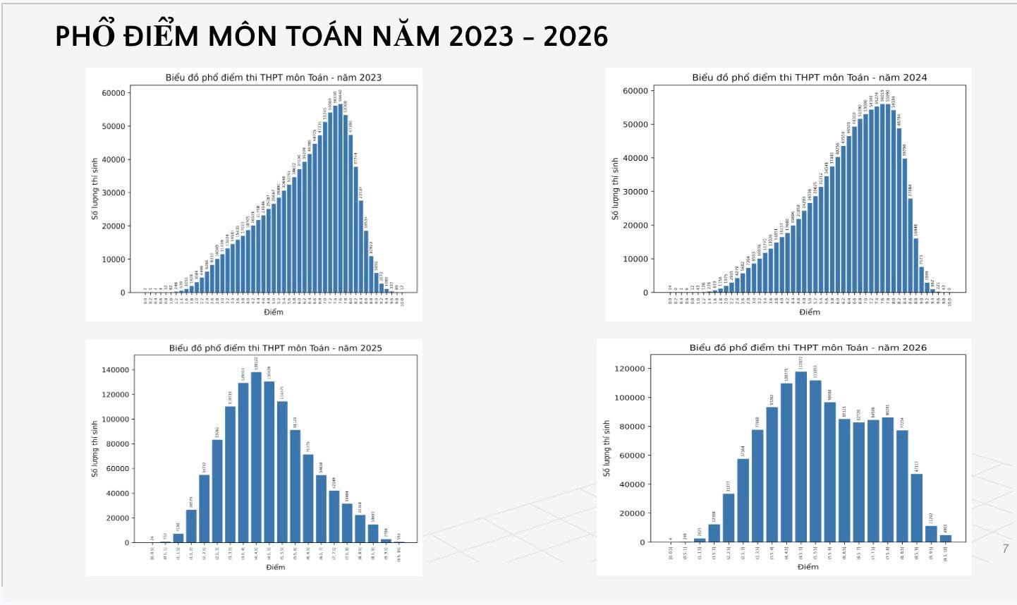 toan-3.jpg