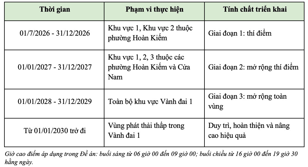 vungphatthai.jpg