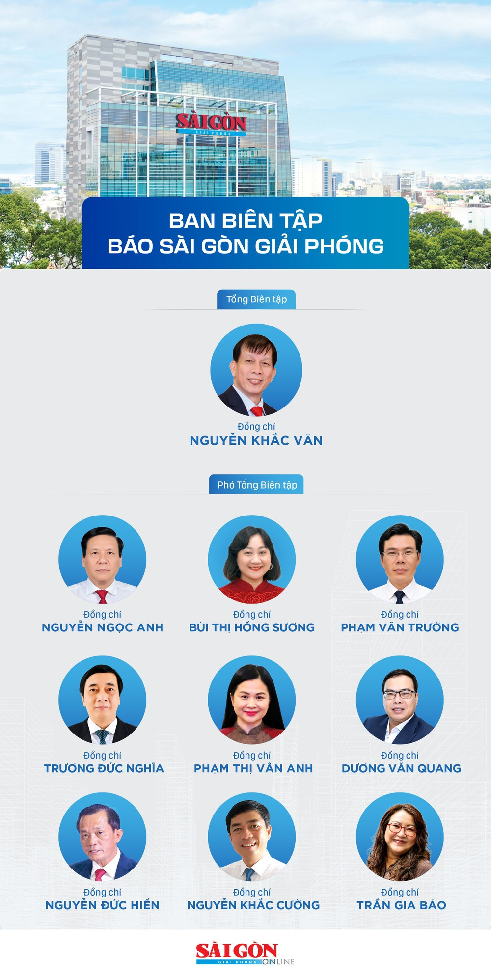 BBT bao SGGP.jpg