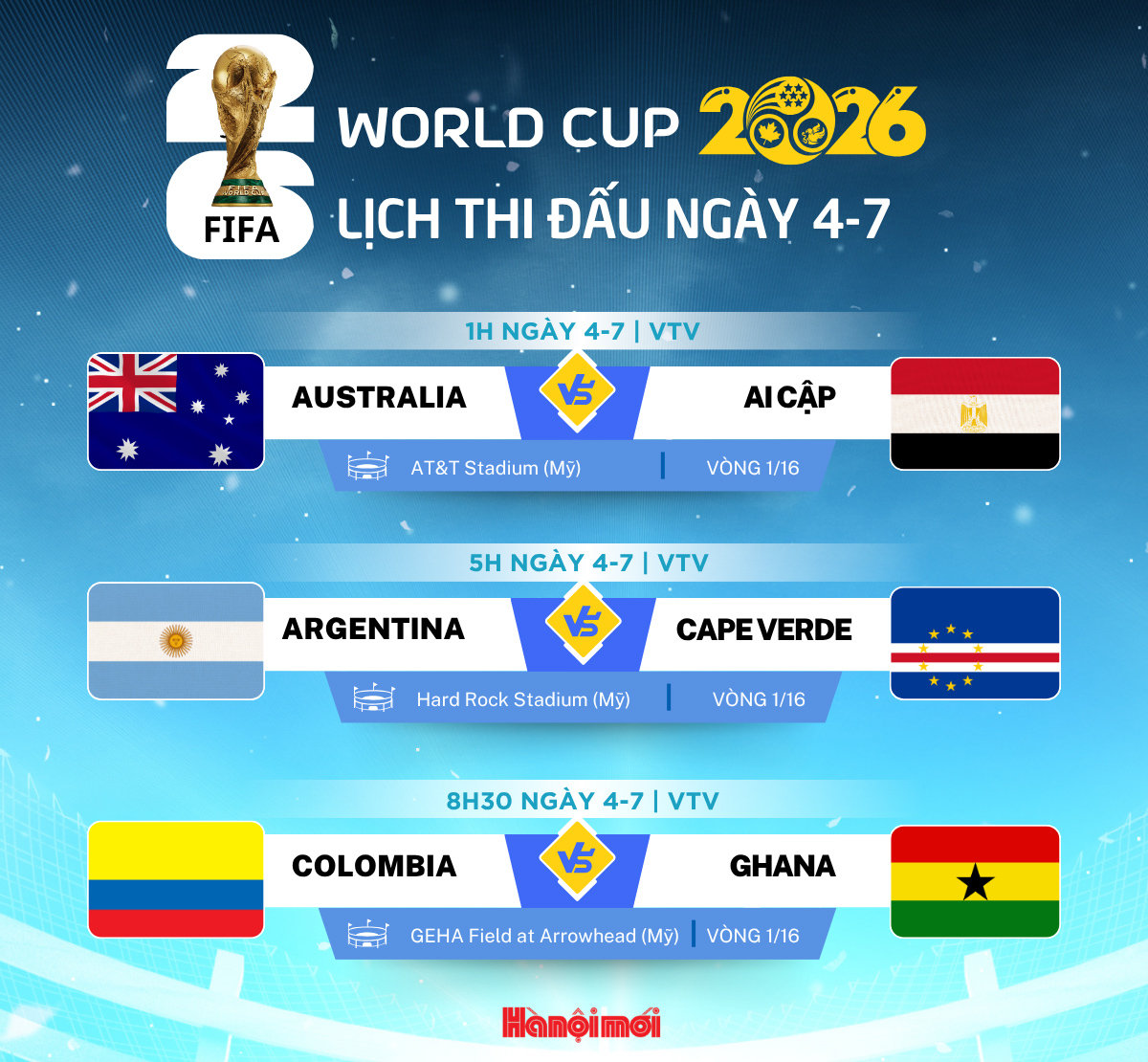 lich-thi-dau-world-cup-2026.jpg