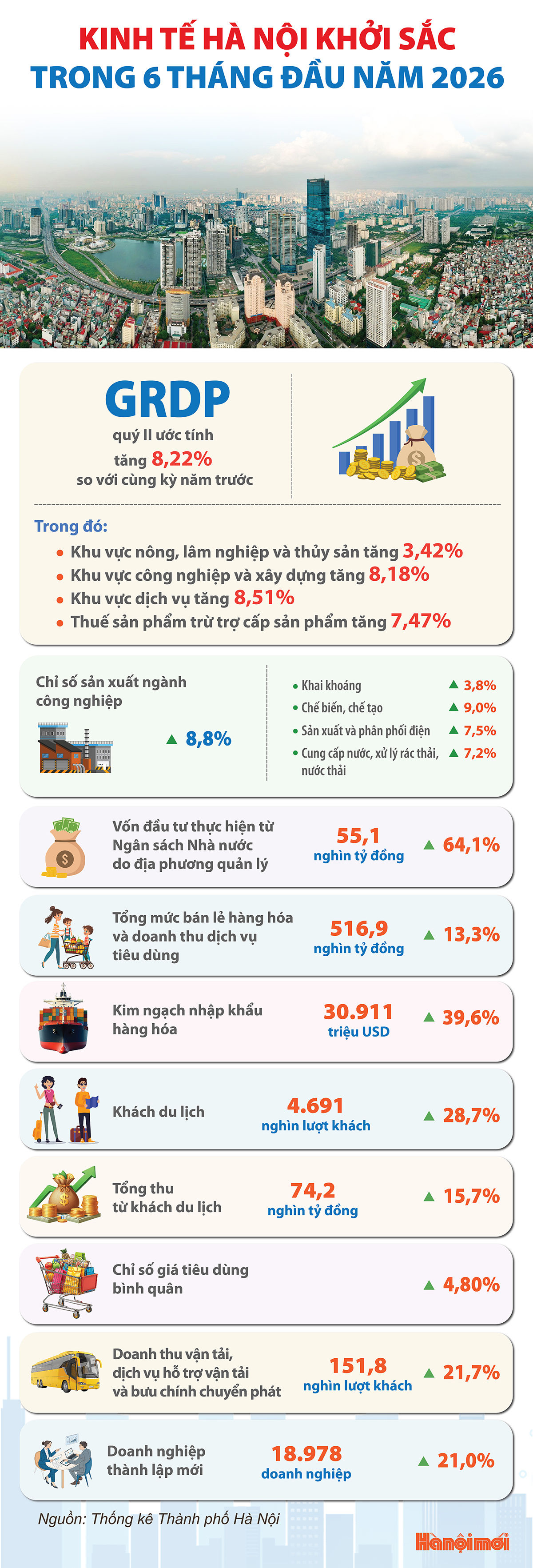 kthn6thang2026.jpg