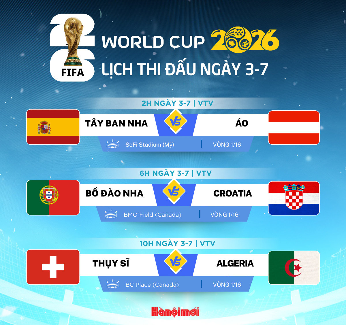 lich-thi-dau-world-cup-0307.jpg