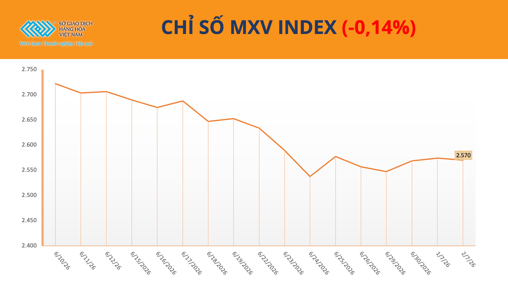 anh-1_-chi-so-mxv-index-3.7.png