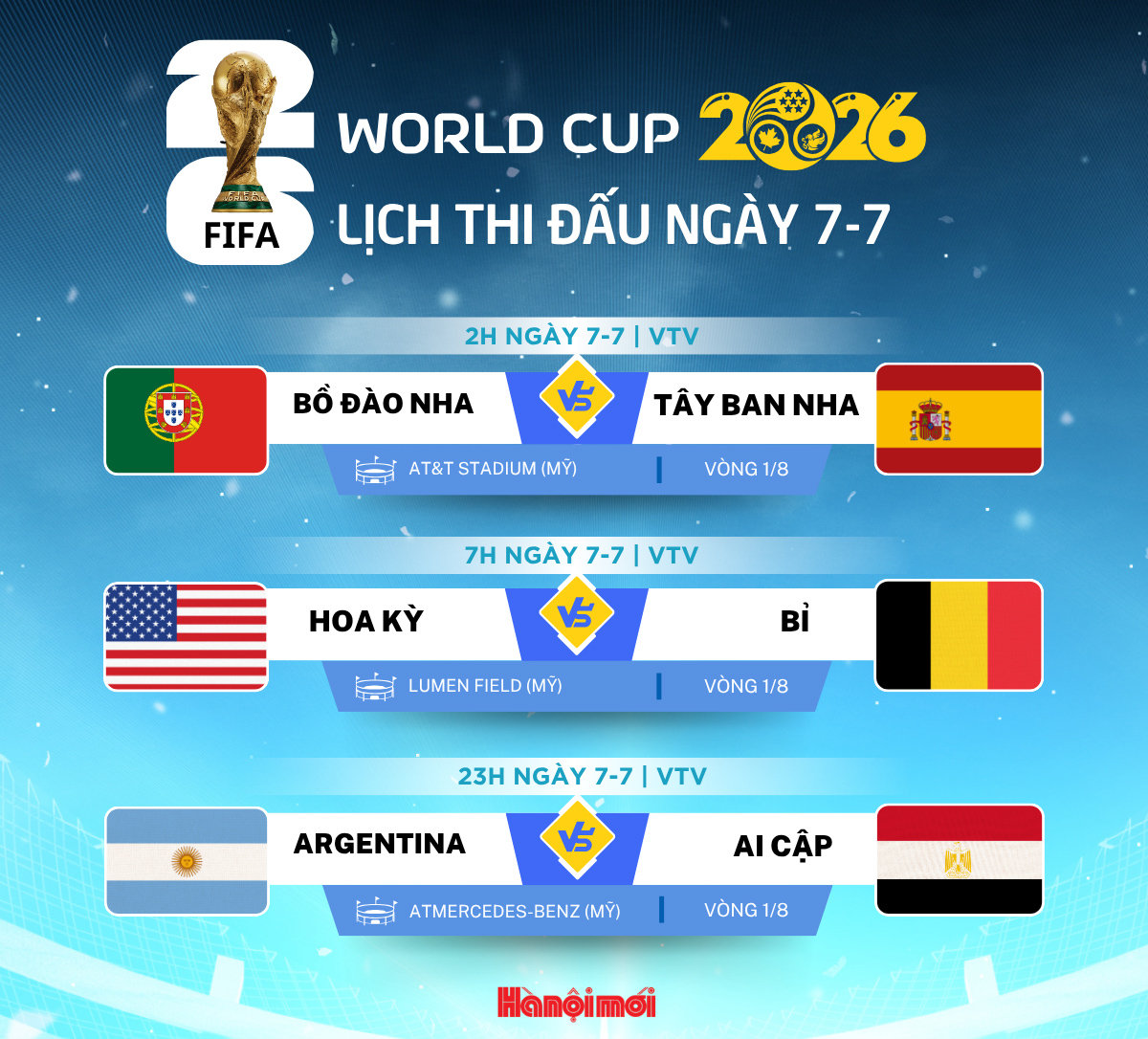 lich-thi-dau-world-cup-2026.jpg