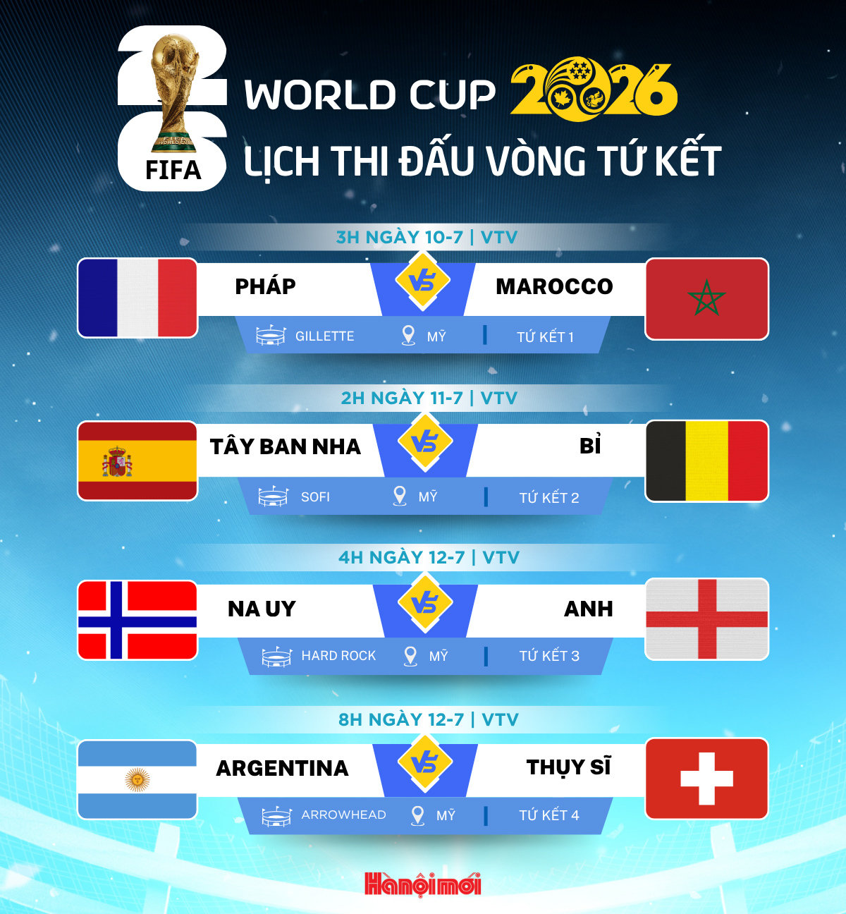lich-thi-dau-world-cup-tu-k.jpg