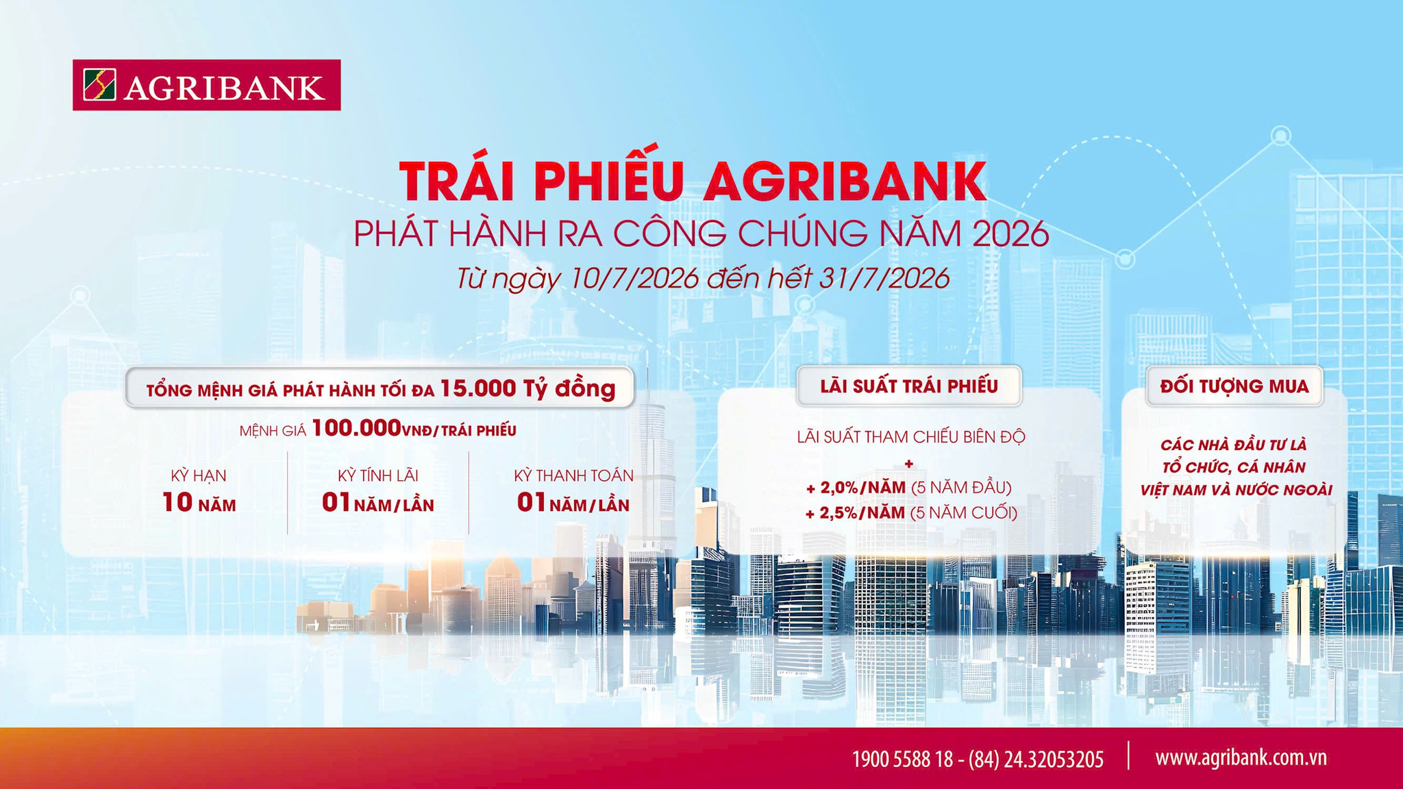 Agribank chào bán 15.000 tỷ đồng trái phiếu ra công chúng năm 2026