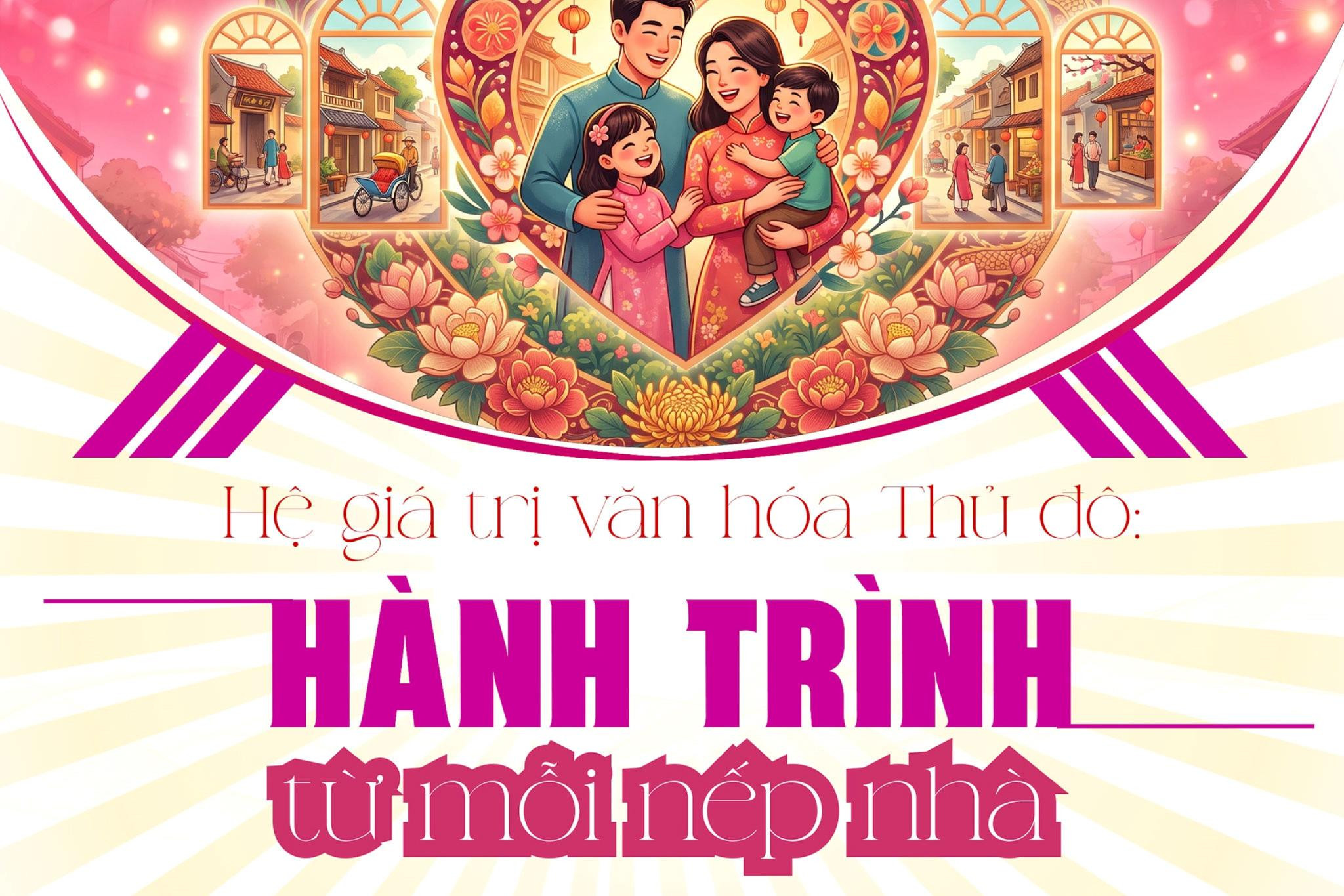 Hệ giá trị văn hóa Thủ đô: Hành trình từ mỗi nếp nhà
