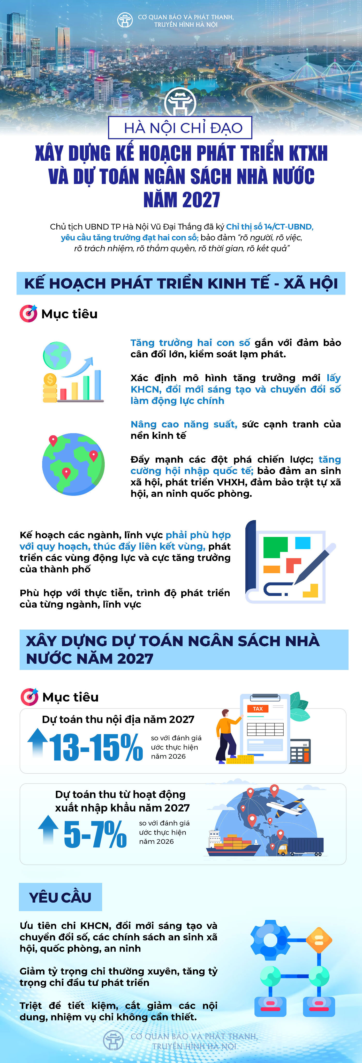 ke-hoach-nam-2027-fix2.jpg