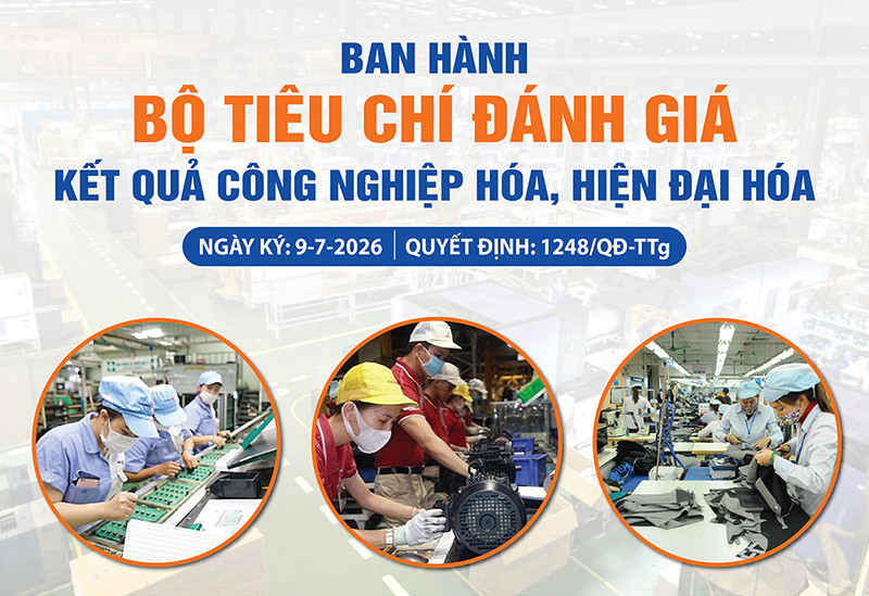 Chính thức ban hành bộ tiêu chí đánh giá công nghiệp hóa, hiện đại hóa