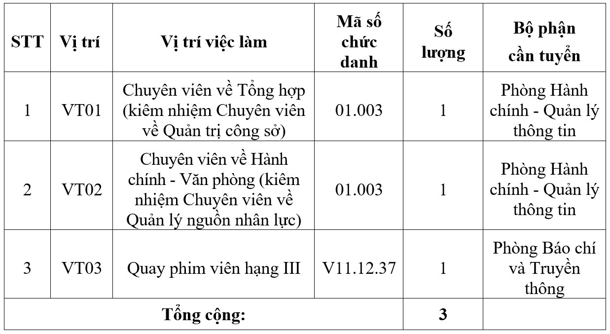 15-7-tuyen-dung.jpg