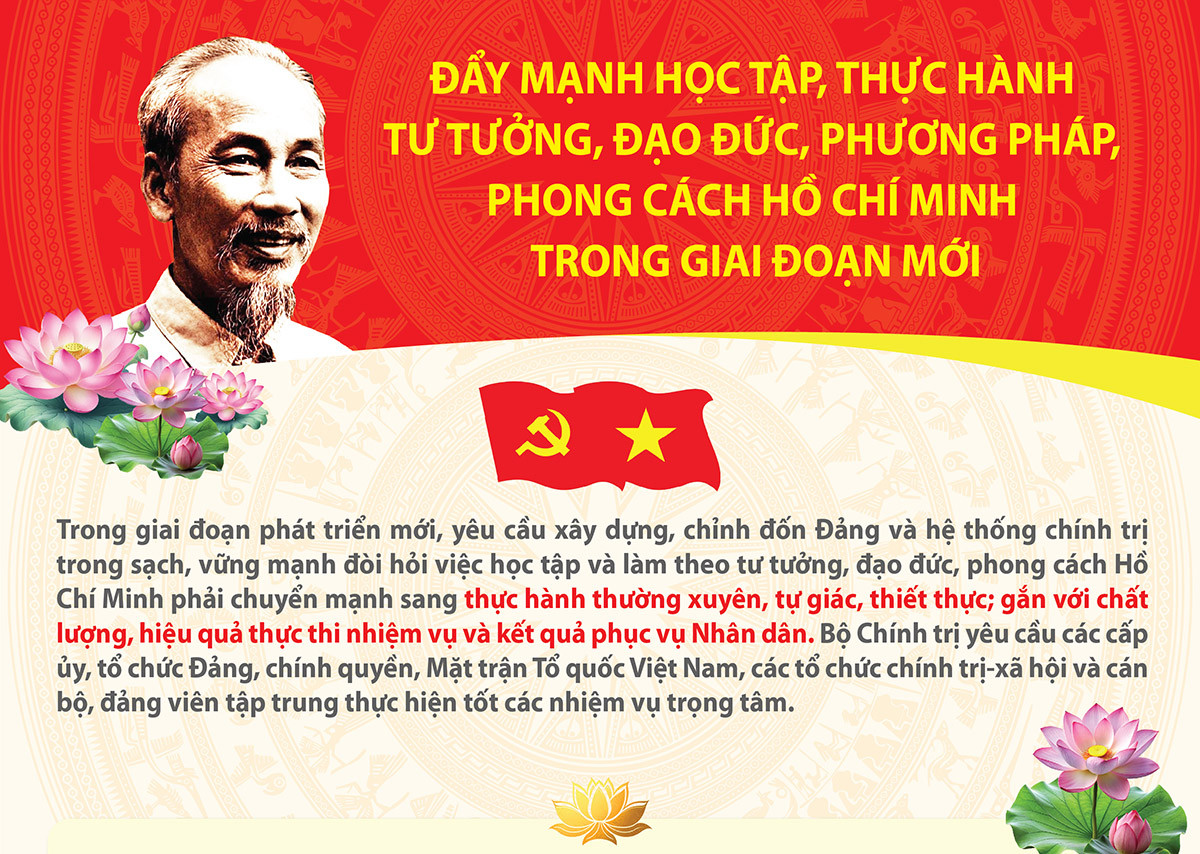 Đẩy mạnh học tập, thực hành tư tưởng, đạo đức, phương pháp, phong cách Hồ Chí Minh trong giai đoạn mới