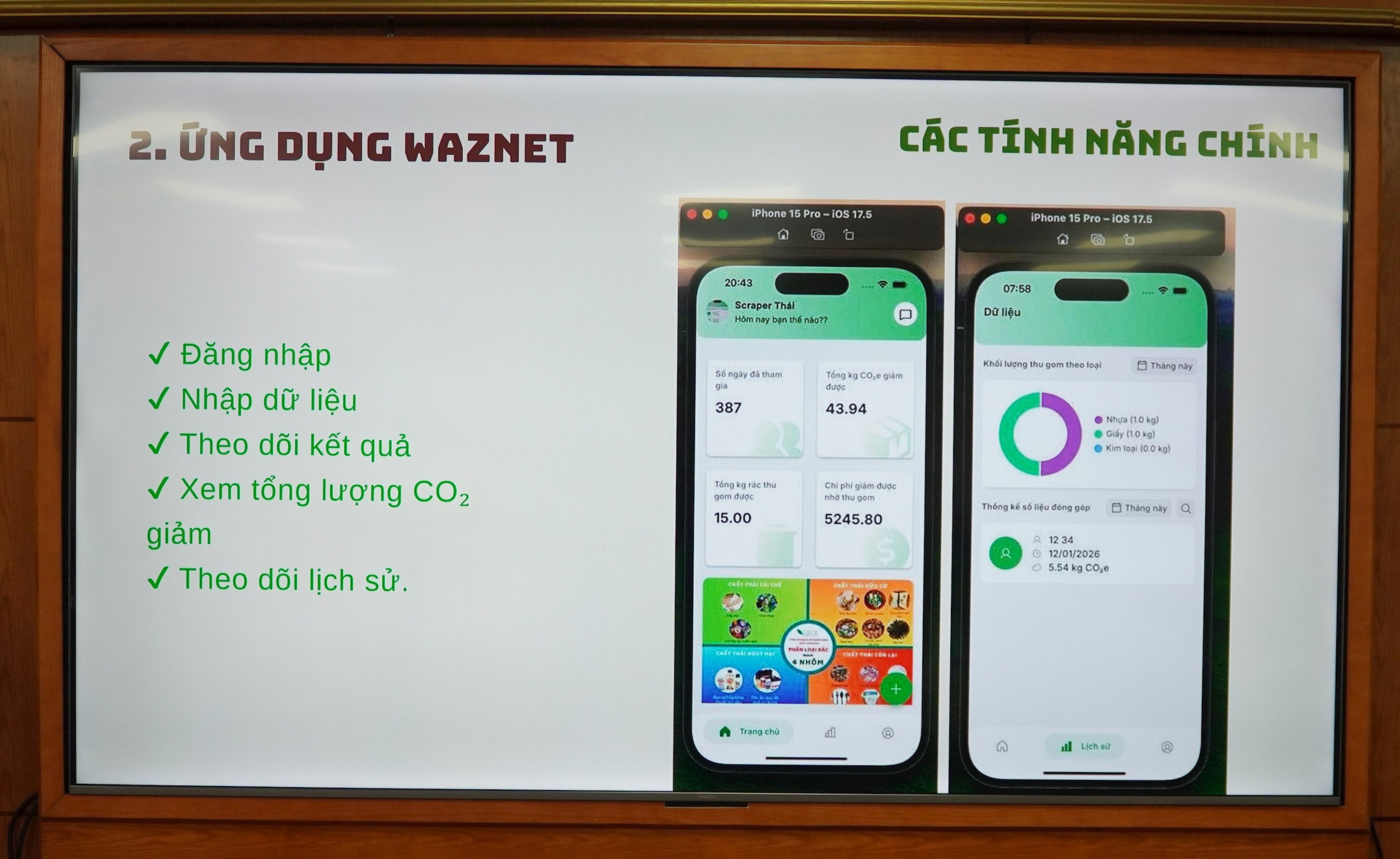 Các tính năng chính của ứng dụng Waznet do Trung tâm Nghiên cứu Môi trường và Cộng đồng (CECR) phát triển.