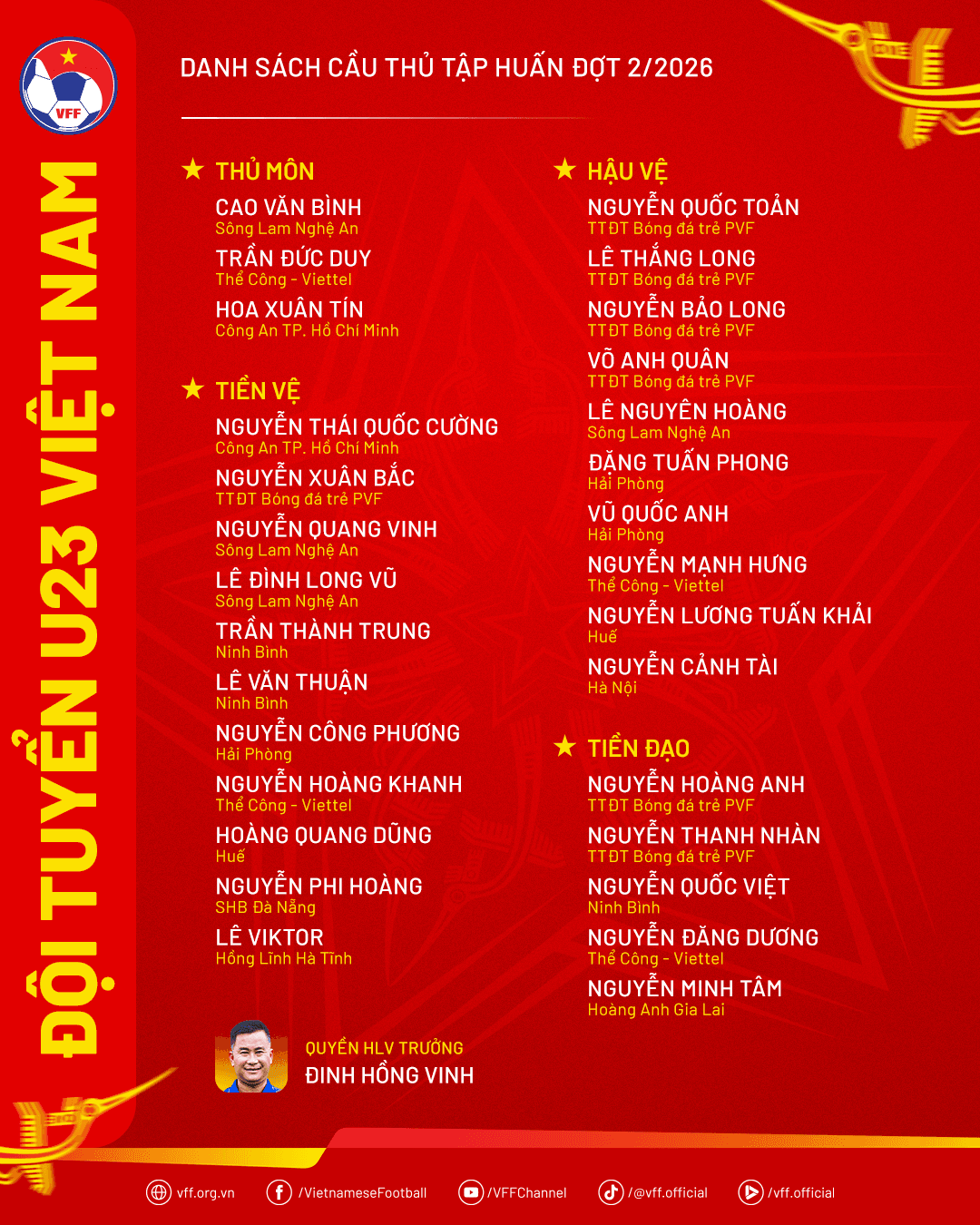 danhsach-dtu23vn-taphuandot2-2026.png
