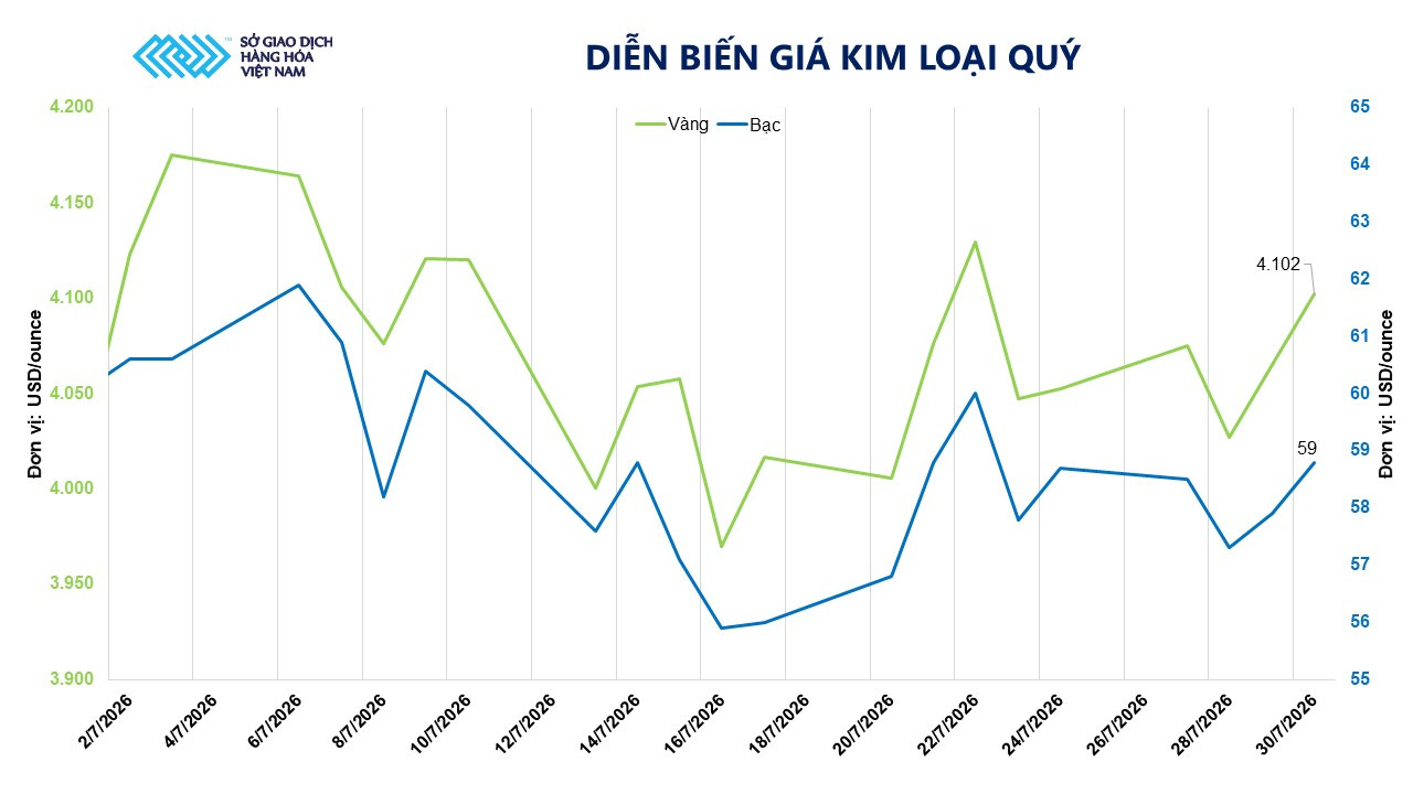 anh-2_-dien-bien-gia-kim-loai-quy-1-.jpg
