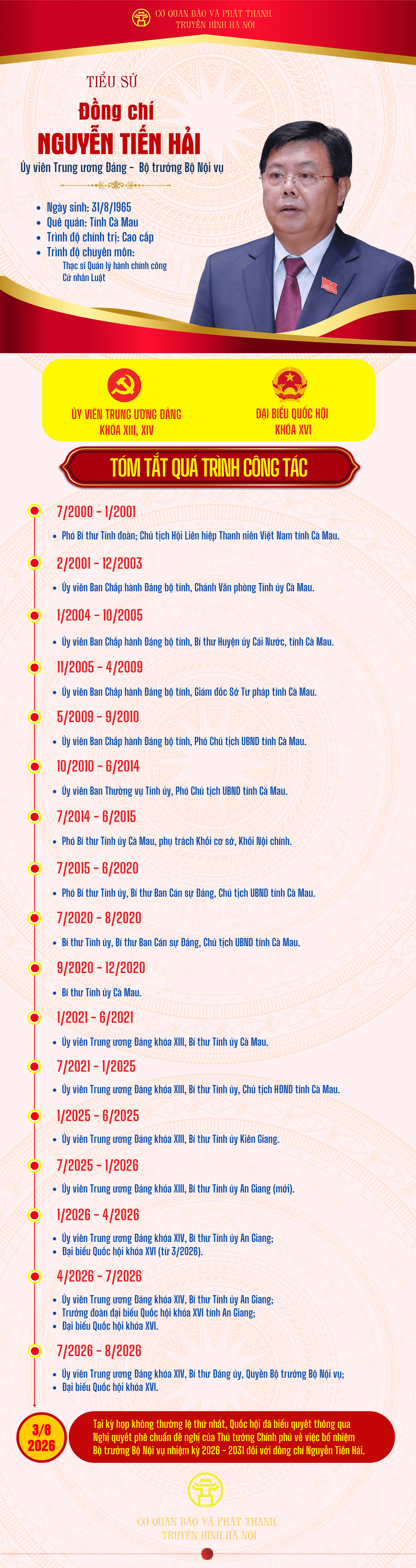 nguyen-tien-hai(1).png
