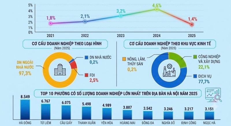 co-cau-phuong.jpg