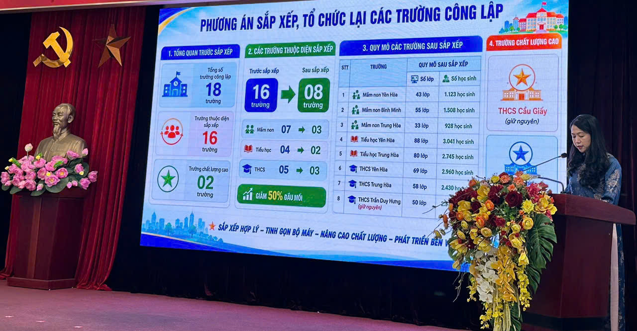 sap-xep-1.jpg