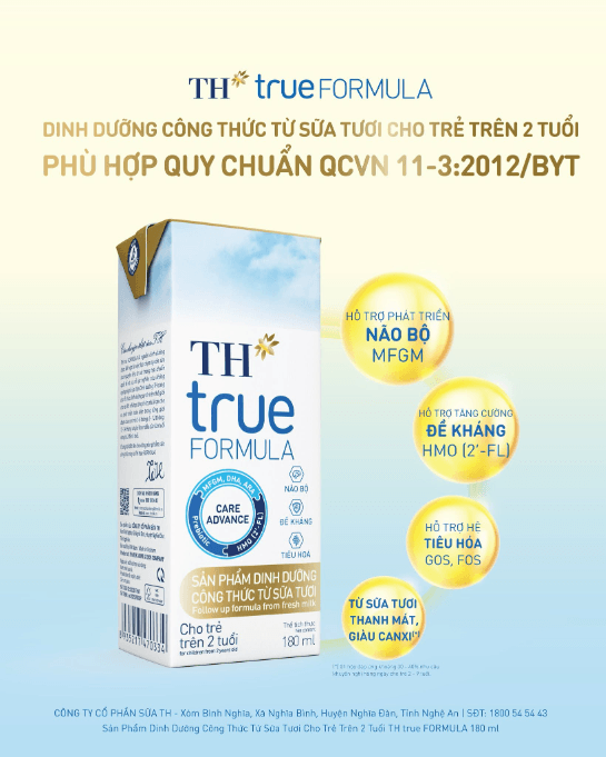 th-true-formula.png