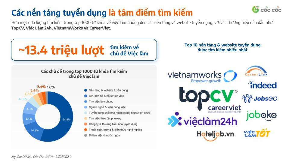 jobs-quick-search-report-1-.jpg