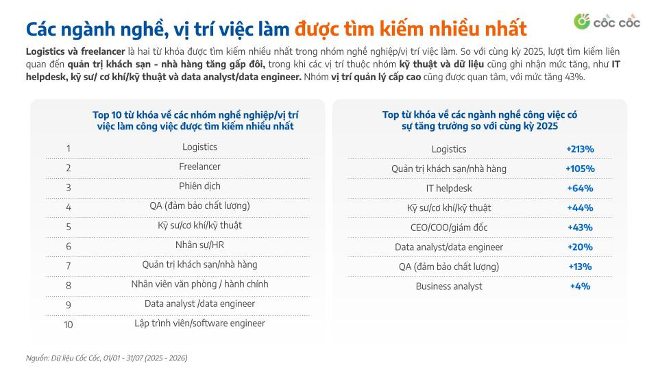jobs-quick-search-report-2-.jpg