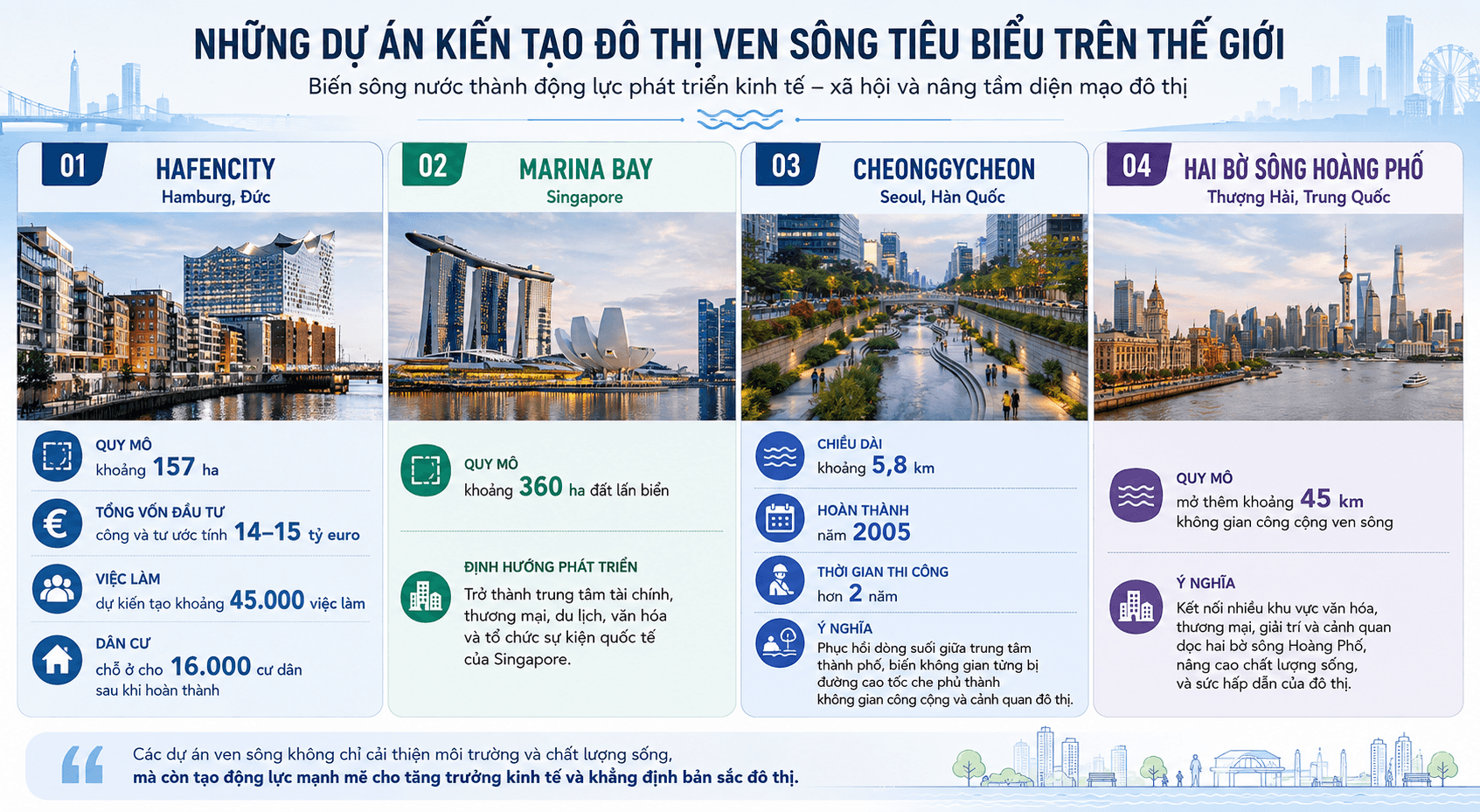 Nguyễn Thúc Hoàng Linh - Đức Hà